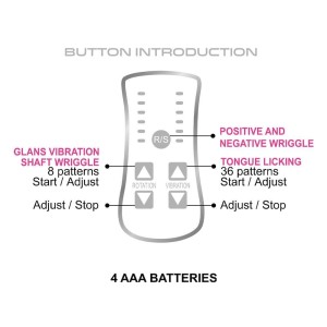 Vibrador com Movimento de Ondulações e com Estimulador Clitoriano à Pilha